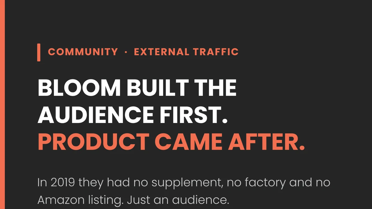 Bloom built the audience first. Product came after.