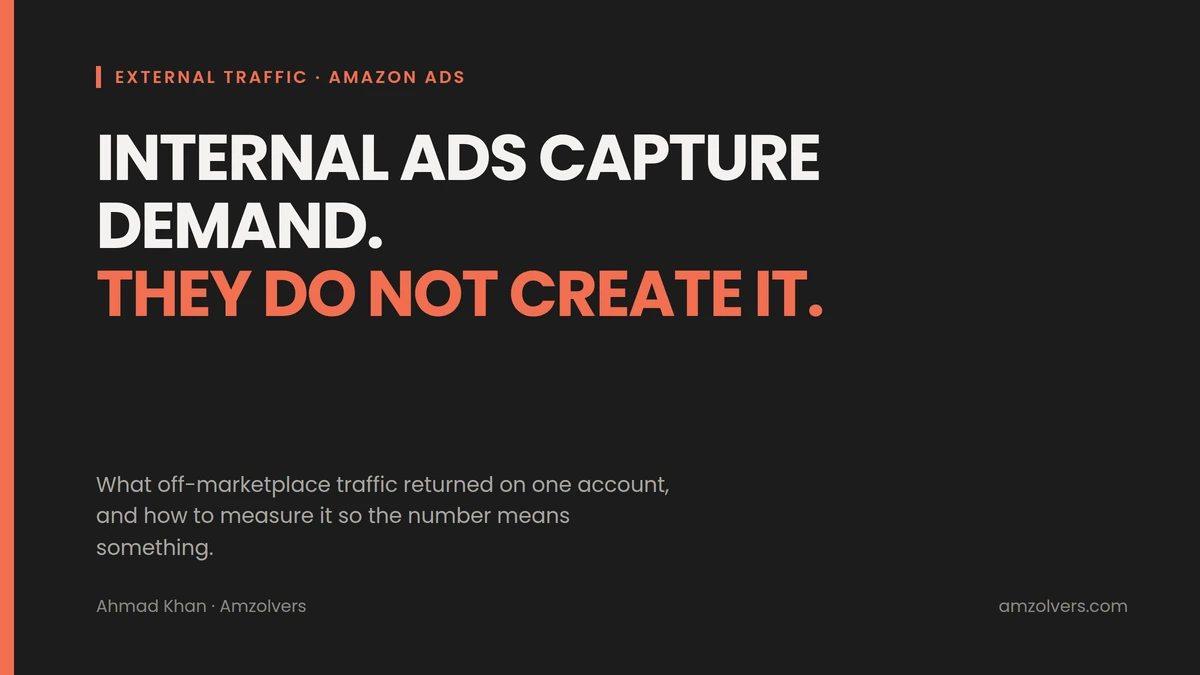 Internal ads capture demand. They do not create it.